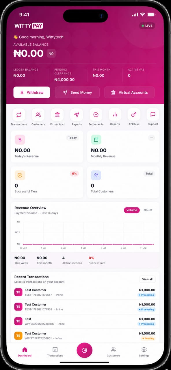 Wittypay merchant dashboard